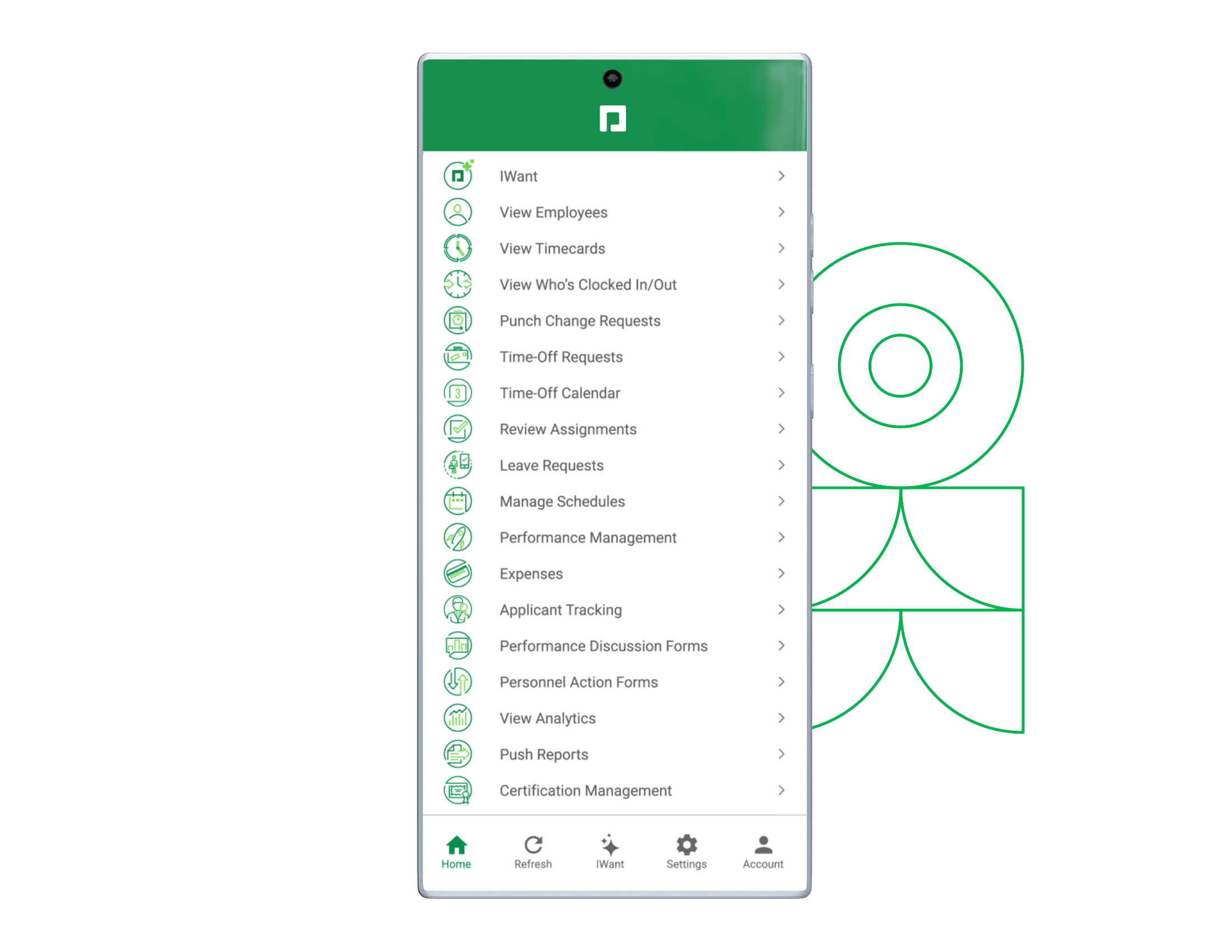 Beti automated payroll